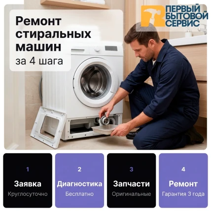 Ремонт стиральных машин — фото 4