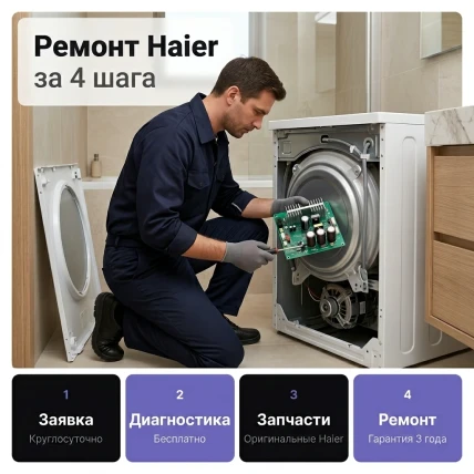 Haier — фото 4