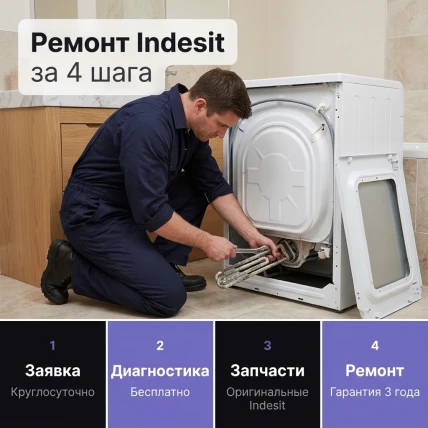 Indesit — фото 4