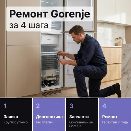 Gorenje — фото 4