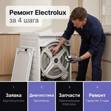 Electrolux — фото 4