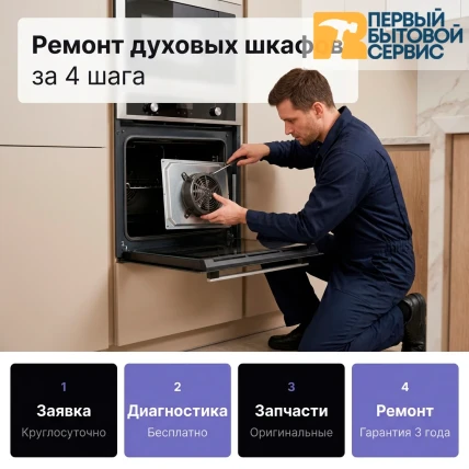 Ремонт духовых шкафов — фото 4