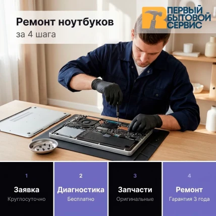 Ремонт ноутбуков — фото 4