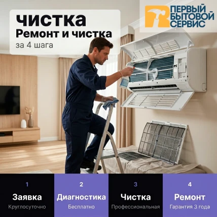 Ремонт и чистка кондиционеров и сплит систем — фото 4